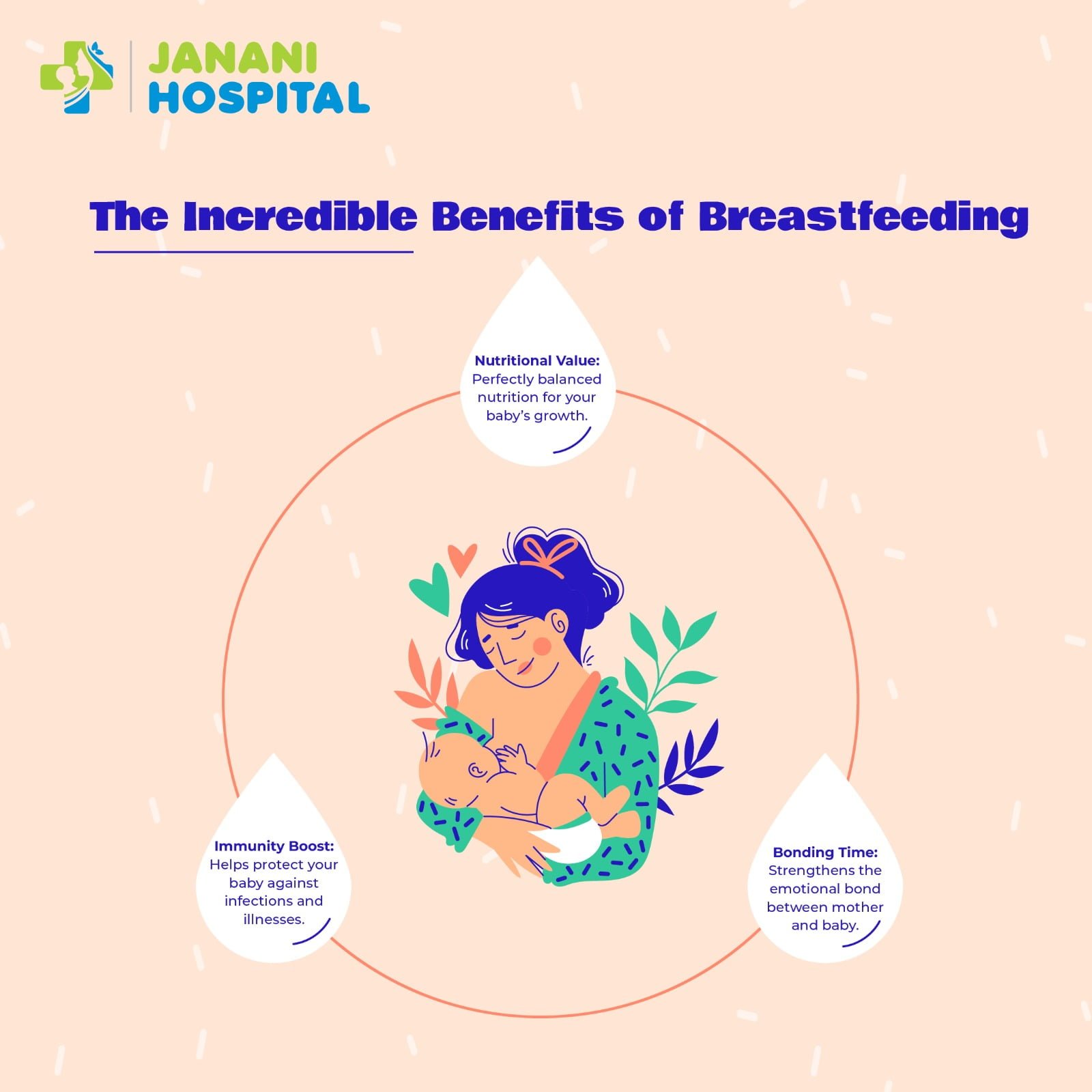 Breastfeeding